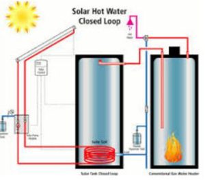 solar-backup